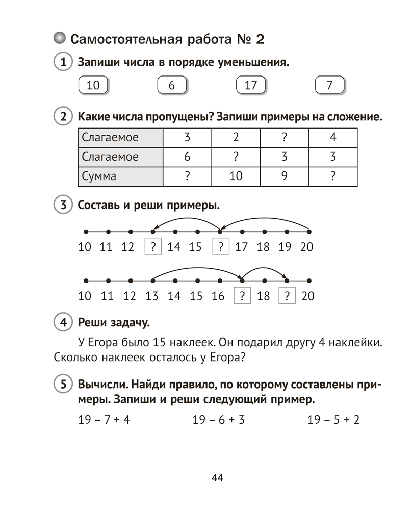 Математика. 2 класс. Тематические самостоятельные и контрольные работы. Пособие для учителей