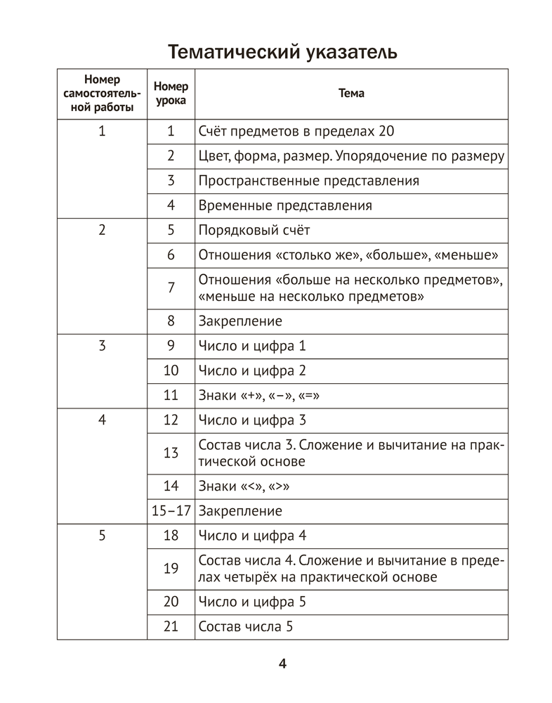 Математика. 1 класс. Тематические самостоятельные и контрольная работы