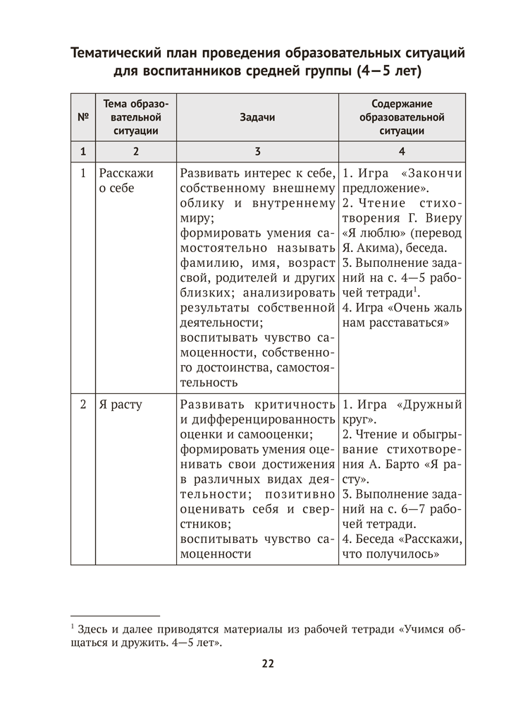Учимся общаться и дружить. 4—7 лет. Методические рекомендации