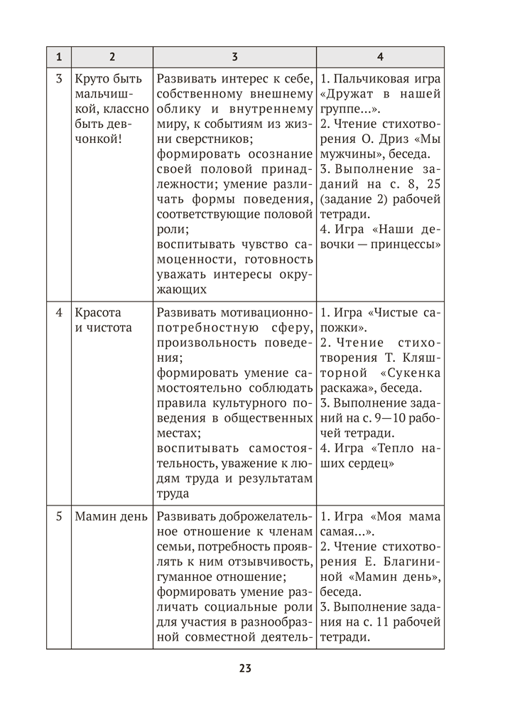 Учимся общаться и дружить. 4—7 лет. Методические рекомендации