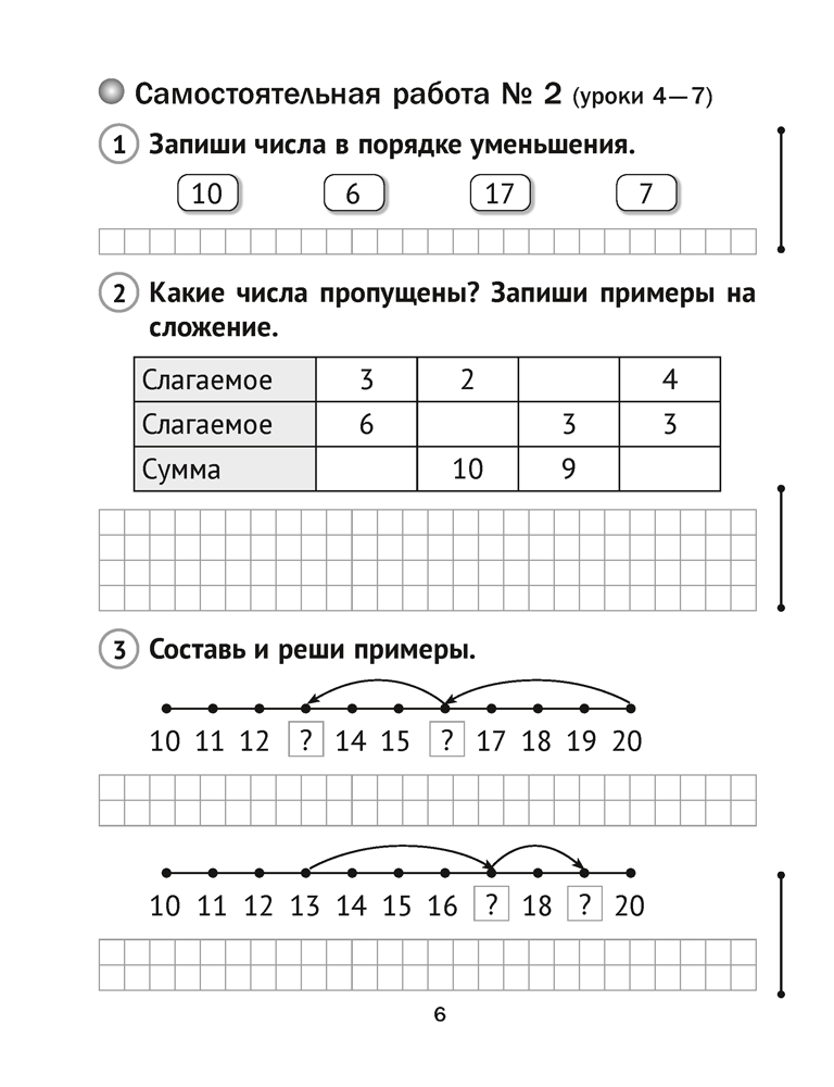 Математика. 2 класс. Тематические самостоятельные и контрольные работы. Вариант 2