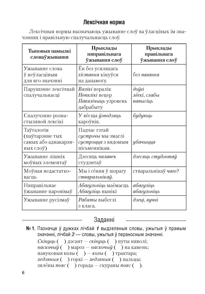 Беларуская мова. ЦЭ. ЦТ. Тэорыя. Прыклады. Тэсты