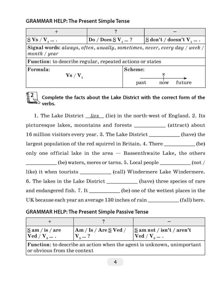 Английский язык. 8 класс. Практикум по грамматике