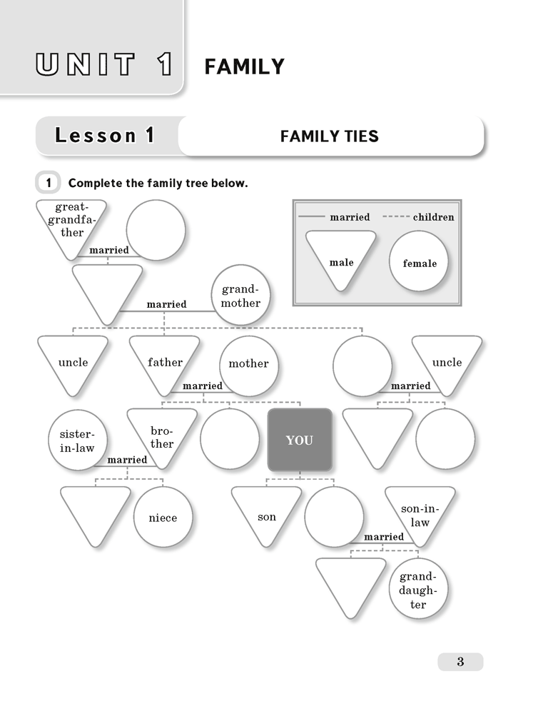Английский язык. 11 класс. Практикум-1