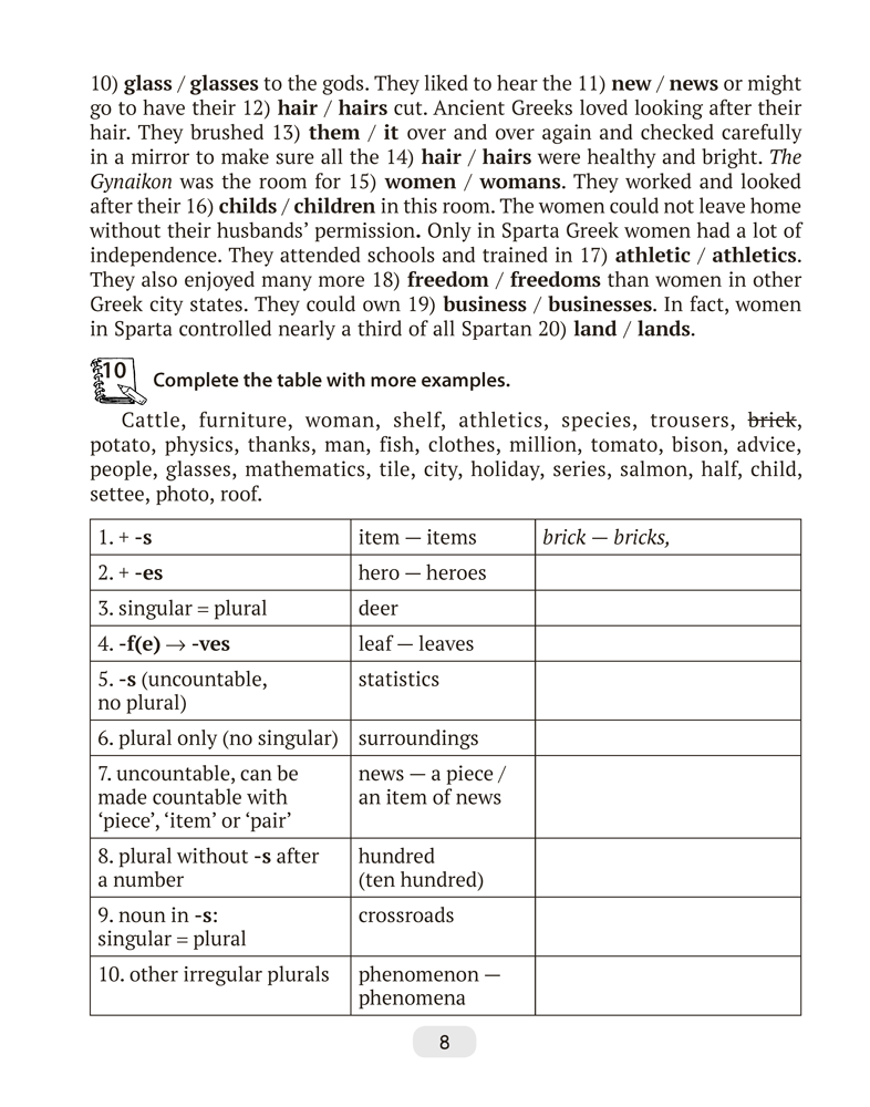 Английский язык. 10 класс. Практикум по грамматике