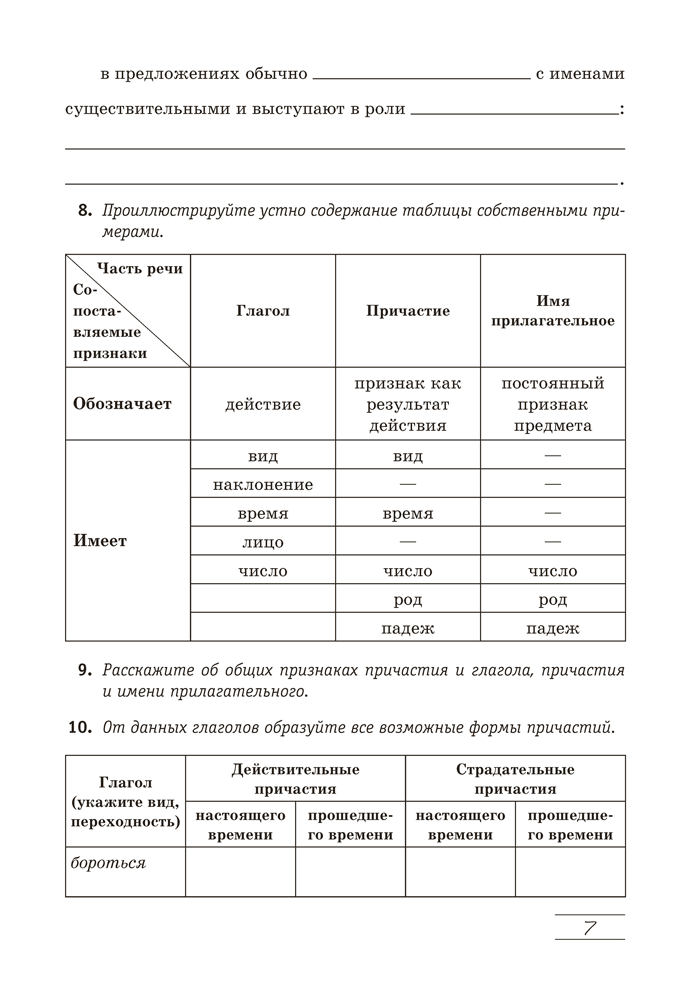 Русский язык. 8 класс. Практикум