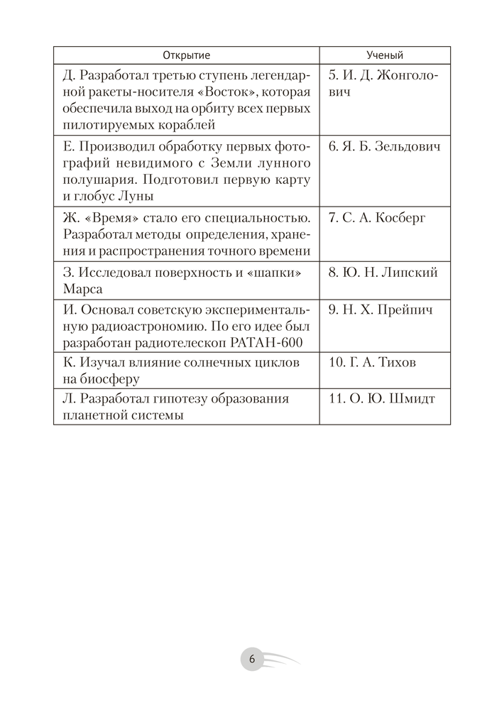 Астрономия. 11 класс. Практикум