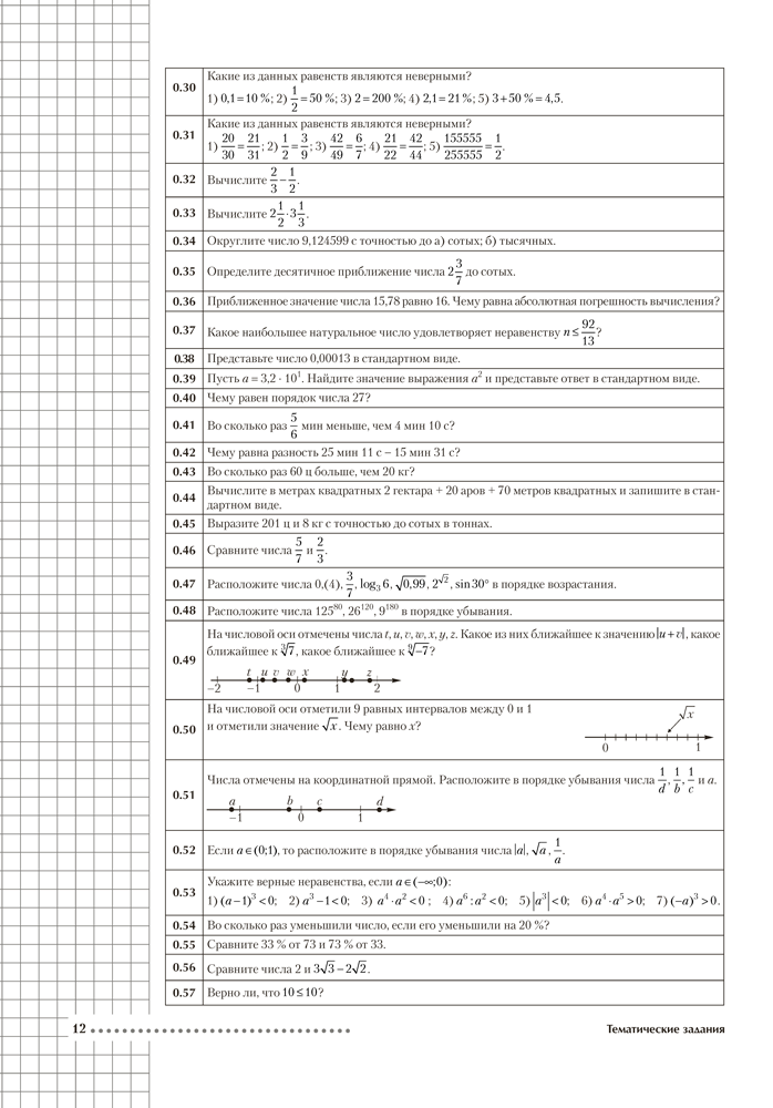 Математика. ЦЭ, ЦТ за 60 уроков