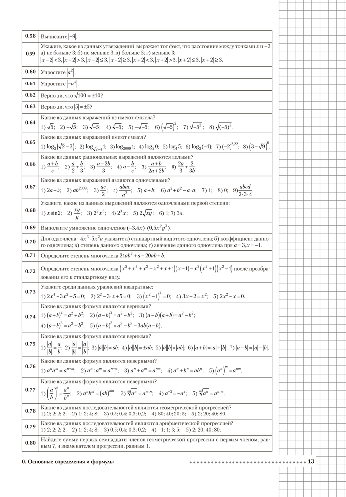 Математика. ЦЭ, ЦТ за 60 уроков