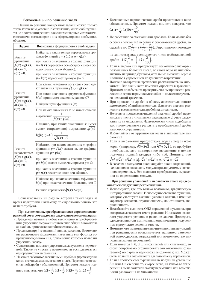 Математика. ЦЭ, ЦТ за 60 уроков