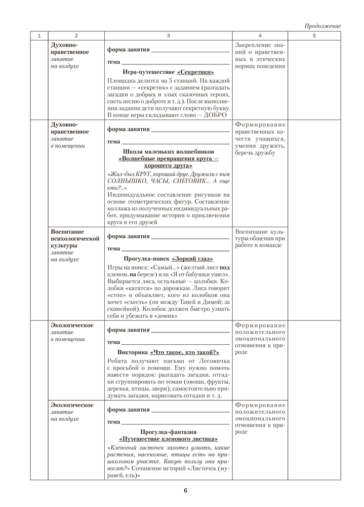 Группа продленного дня. 1 класс. Примерное календарно-тематическое планирование. 2025/2026 учебный год