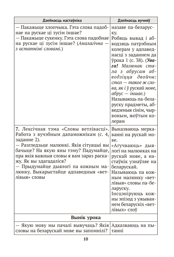 Беларуская мова. План-канспект урокаў. 1 клас