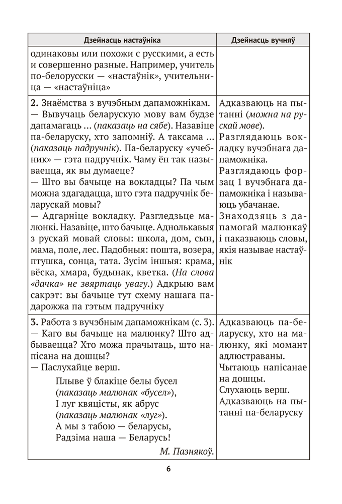 Беларуская мова. План-канспект урокаў. 1 клас