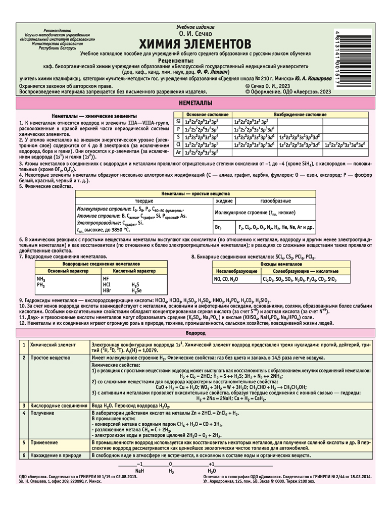 Химия элементов