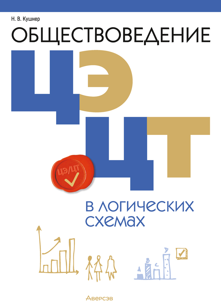 Обществоведение в логических схемах. ЦЭ. ЦТ