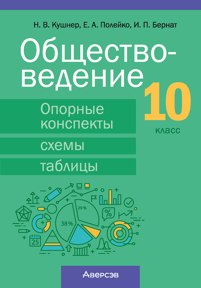 Обществоведение. 10 класс. Опорные конспекты, схемы и таблицы
