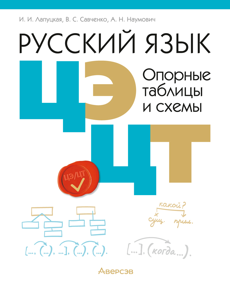 Русский язык. ЦЭ. ЦТ. Опорные таблицы и схемы